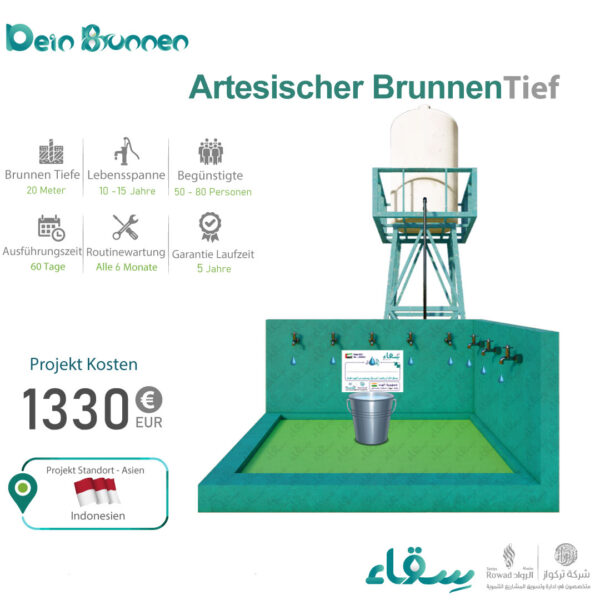 Artesischer Brunnen Tief