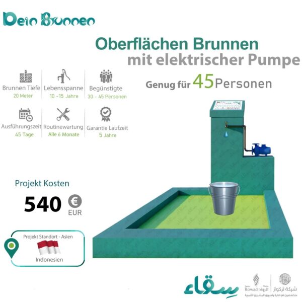 Oberflächen Brunnen mit elektrischer Pumpe